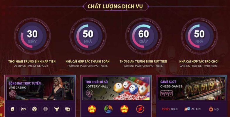 Ưu điểm nổi trội của nhà cái Mu88